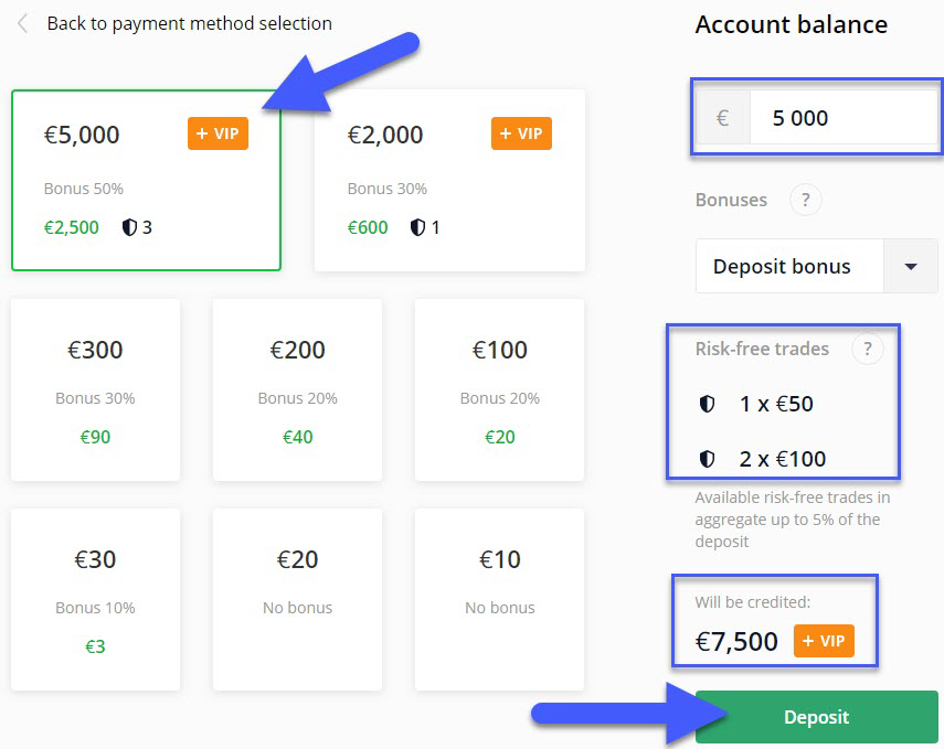 Olymptrade Deposit from an electronic wallet