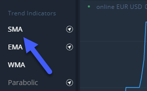 OlympTrade Simple Moving Average