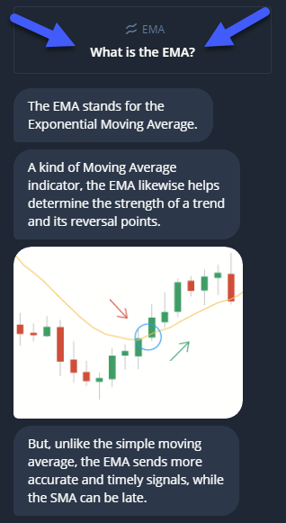 OlympTrade What is Exponential Moving Average